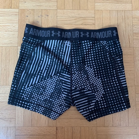 (Small) Under Armour Compression Shorts - Picture 3 of 3